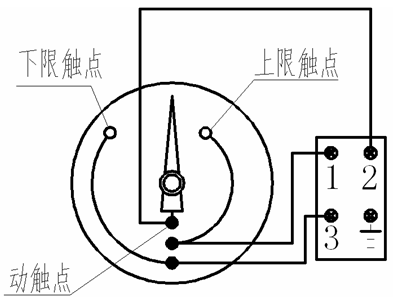 WTZ-288、WTQ-288 <strong><strong><strong><strong><strong><strong><strong></strong></strong></strong></strong></strong></strong></strong>